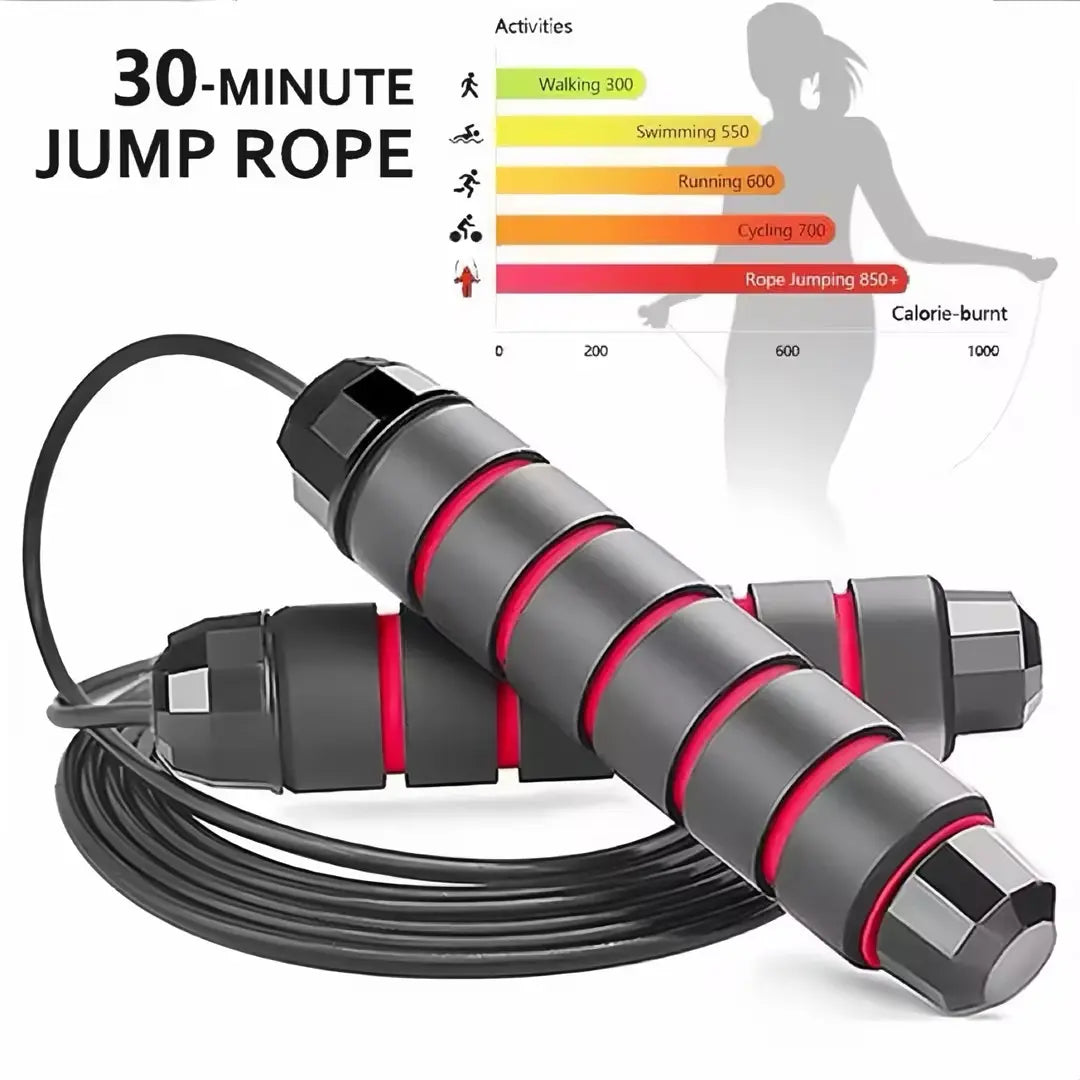 Pro Speed Adjustable Jump Rope - Tangle-Free Skipping Rope with Smooth Ball Bearing, Ergonomic Handles for All Ages - Perfect for Home, School & Gym Workouts