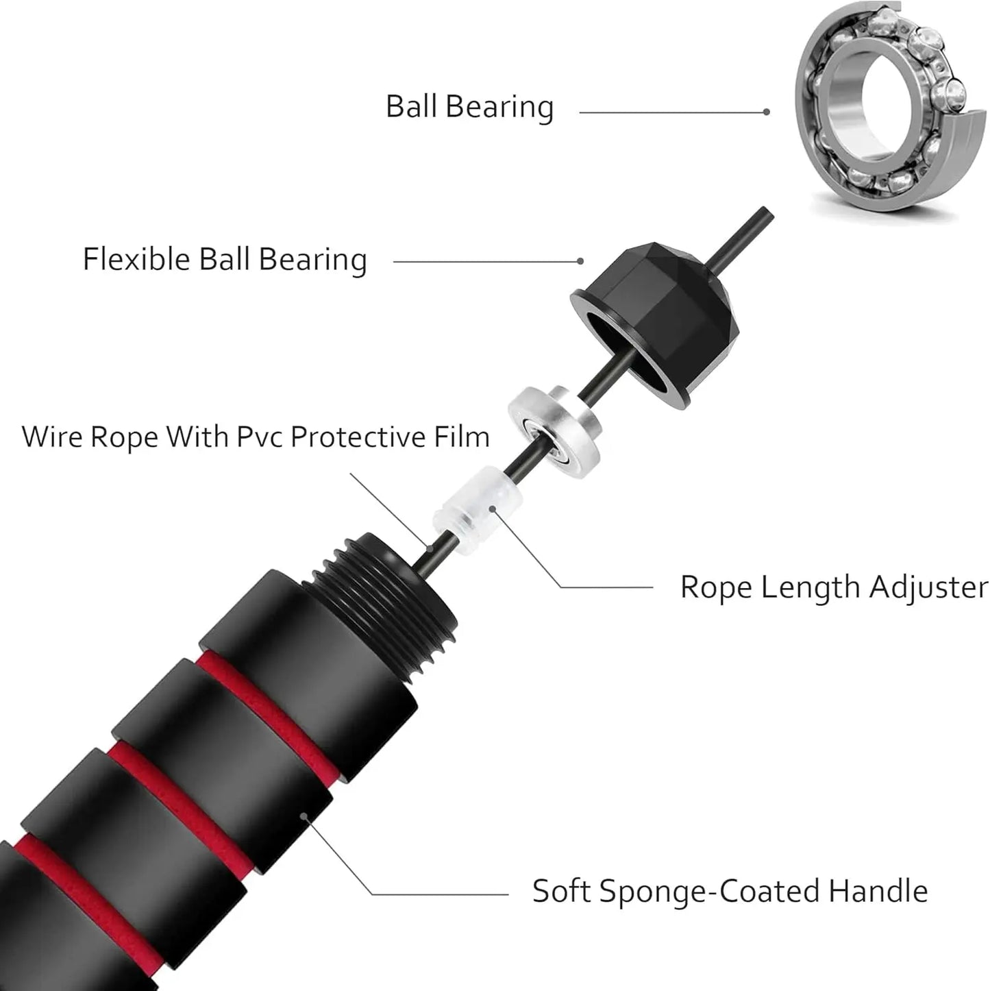 Pro Speed Adjustable Jump Rope - Tangle-Free Skipping Rope with Smooth Ball Bearing, Ergonomic Handles for All Ages - Perfect for Home, School & Gym Workouts