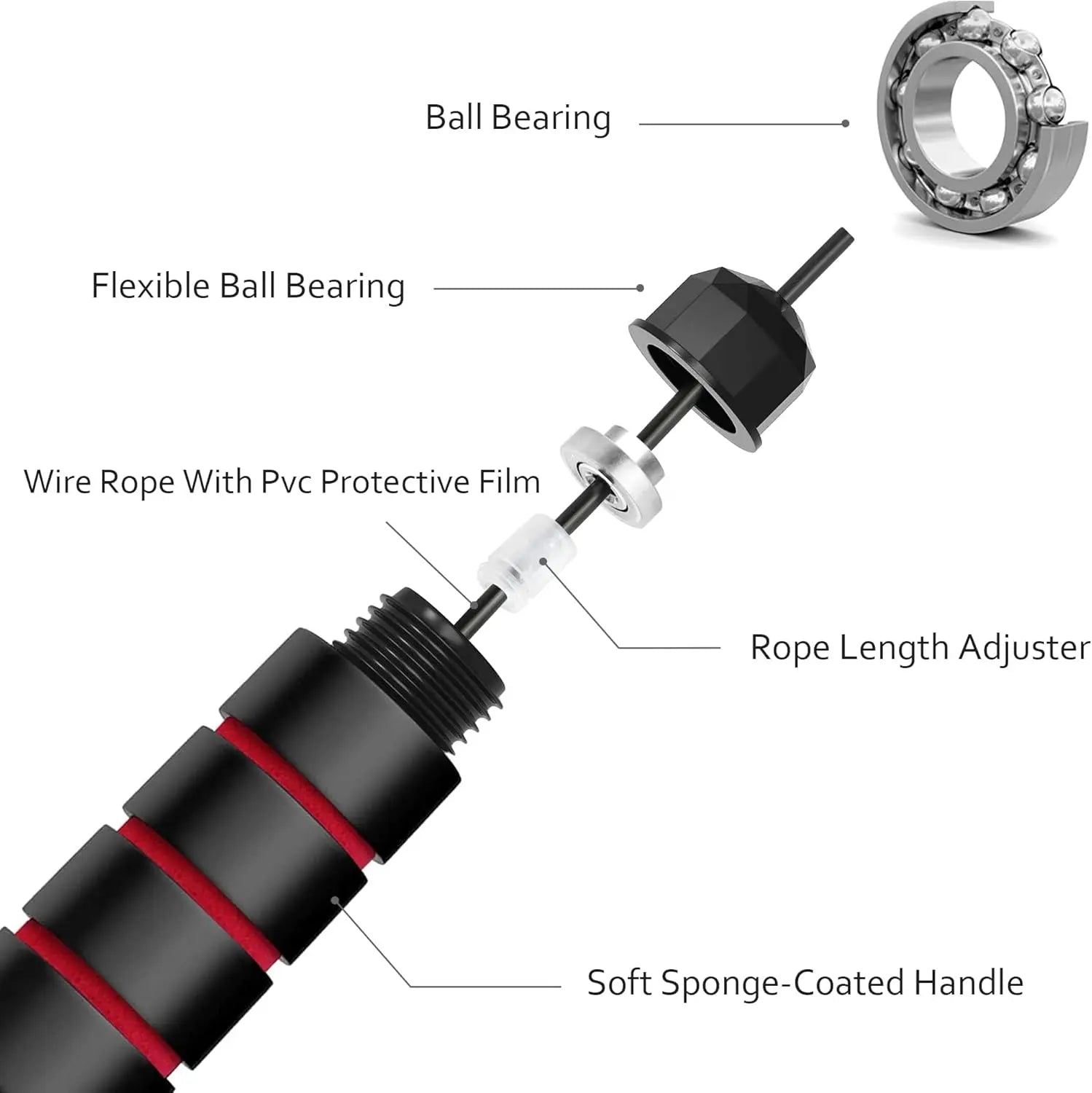 Pro Speed Adjustable Jump Rope - Tangle-Free Skipping Rope with Smooth Ball Bearing, Ergonomic Handles for All Ages - Perfect for Home, School & Gym Workouts