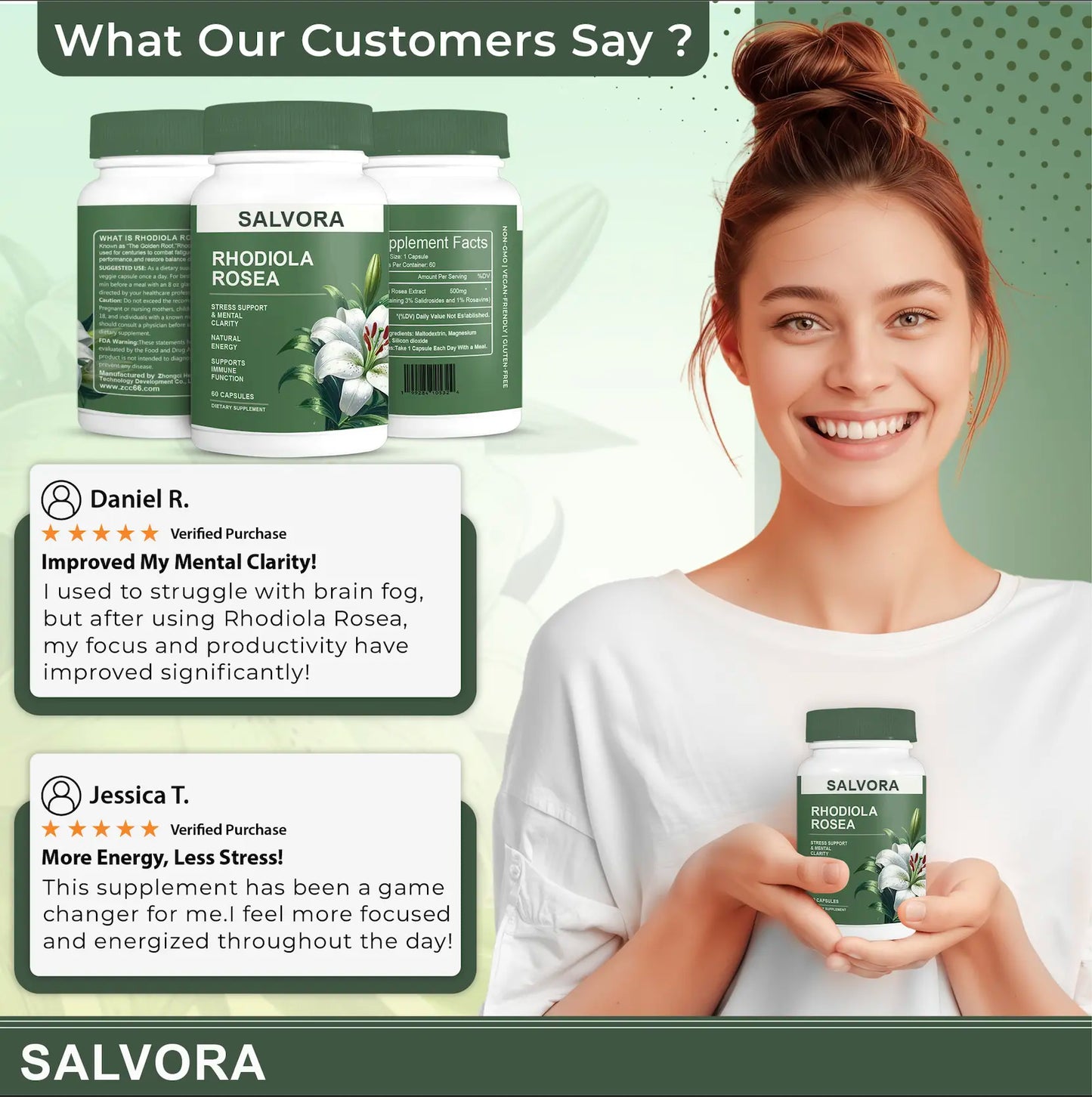 Rhodiola Rosea Extract - Boost Energy, Enhance Focus & Reduce Stress Naturally [500mg]