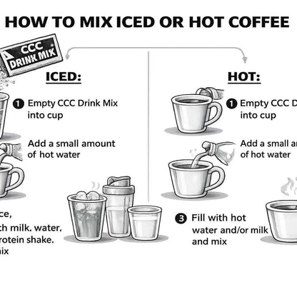 Protein-Packed Coffee Mix – 10G Protein & 180mg Caffeine | Single 16oz Packet | Enjoy Hot or Cold!